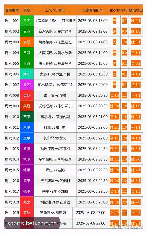 b体育手机版手机版最新动态：移动端竞彩体验全面升级，实测性能与数据深度解析