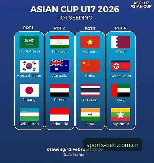 U17世界杯抽签揭晓最新动态，中国男女足分档出炉引热议
