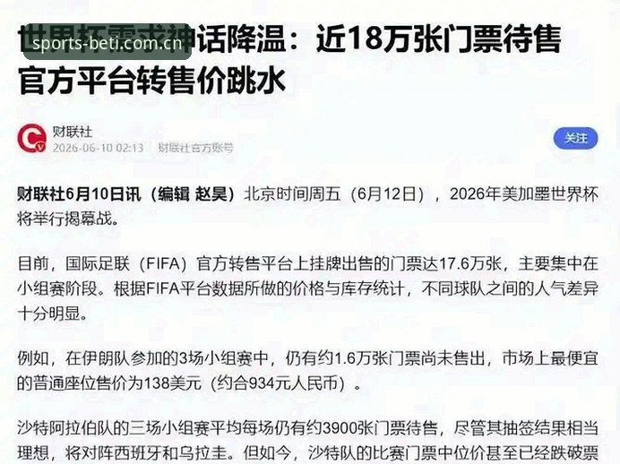 揭秘世界杯门票之外：约旦球迷无法赴美的背后真相，b体育平台深度解析