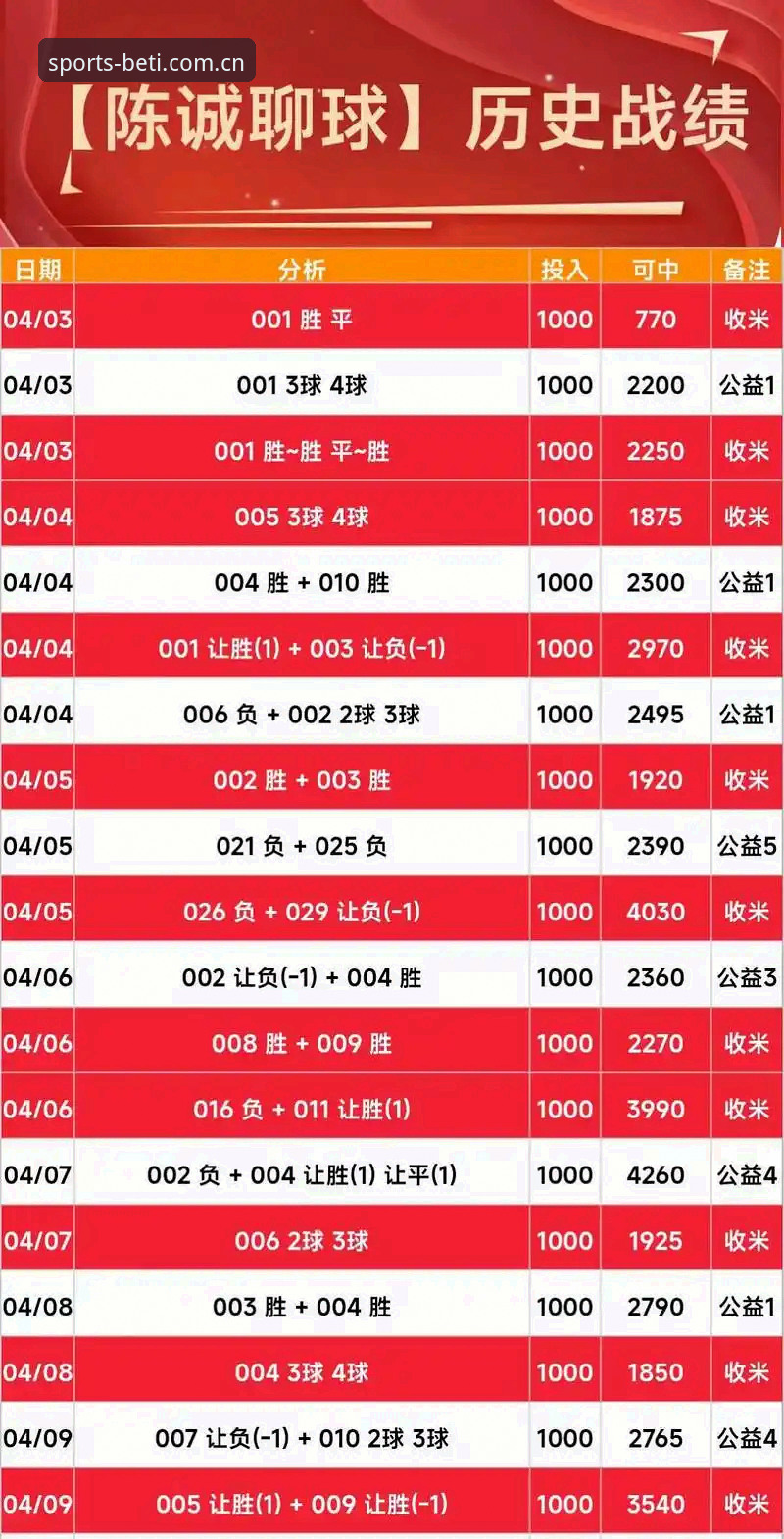 b体育官方下载 vs 网页版：iOS端竞彩分析体验全面对比