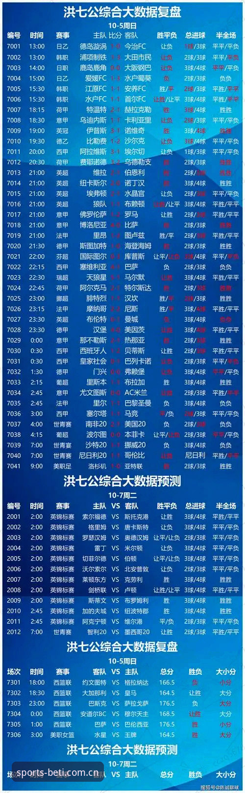 b体育竞彩推荐最新动态：新手用户如何快速上手Beti平台分析与操作指南