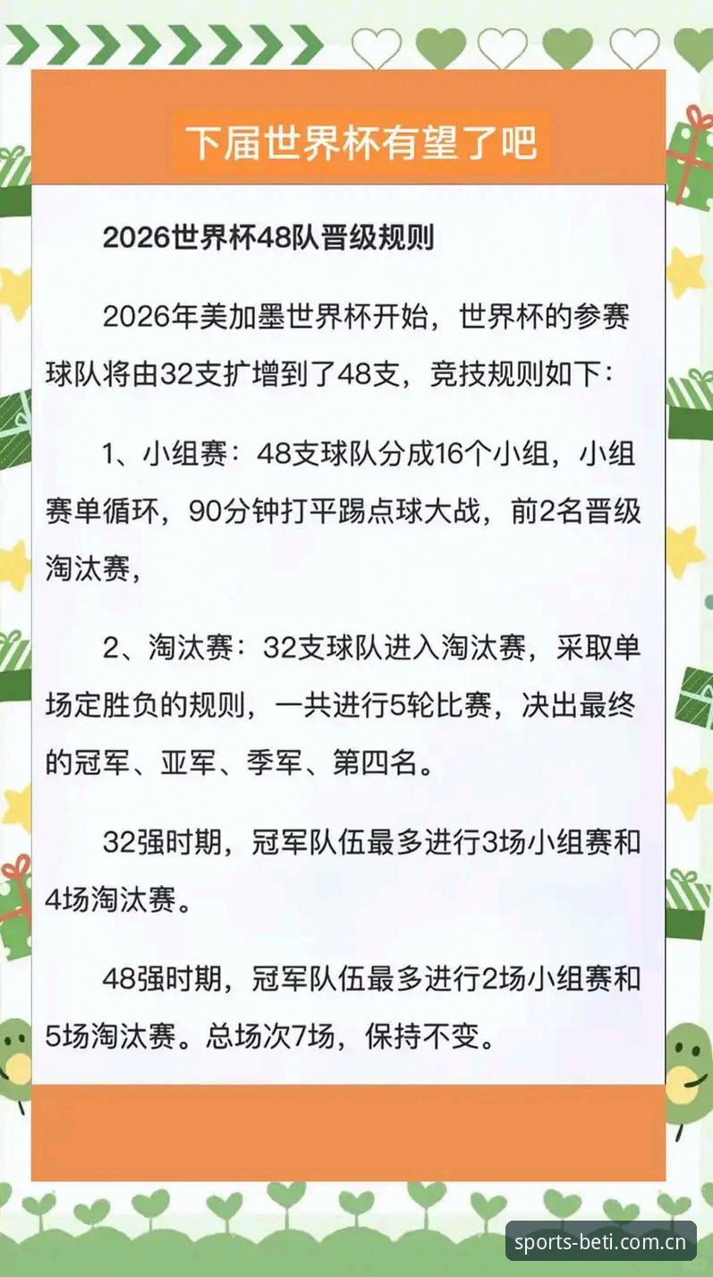 b体育APP官网 3个世界杯扩军关键点解析:从48队到66队,中国男足的机遇来了?